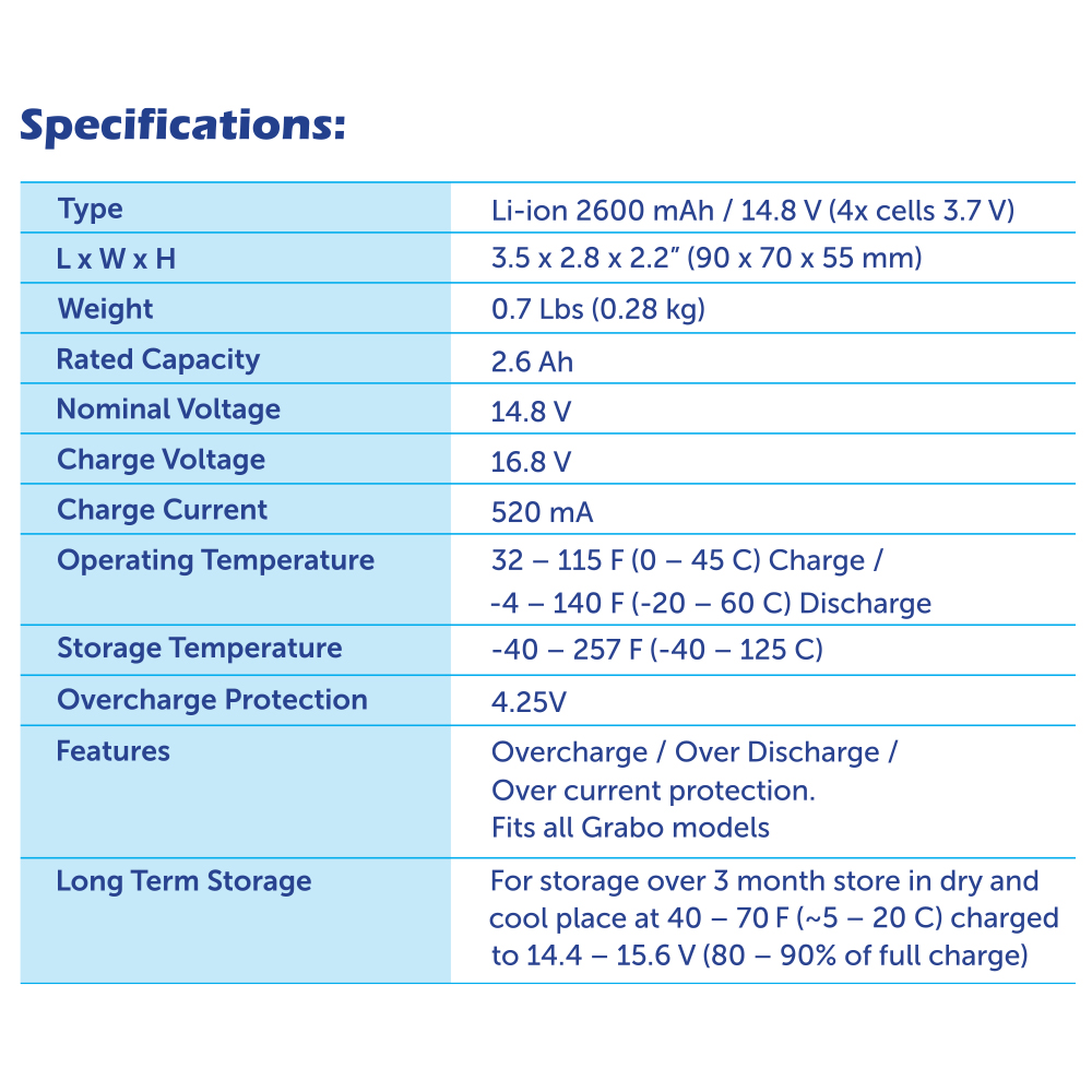 GRABO Rechargeable Battery