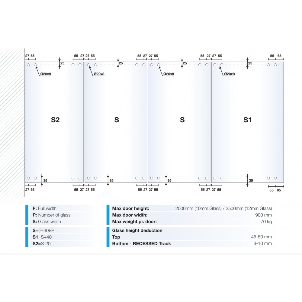 Bi-Fold Top Guide Track 2.8M